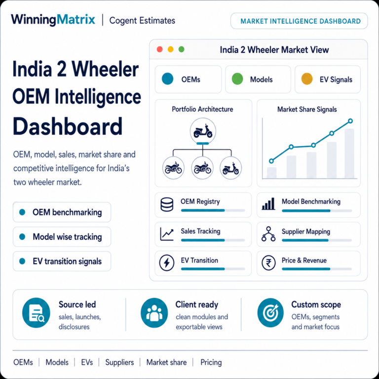 India, two wheeler, scooter, e-bike, bike, scooter